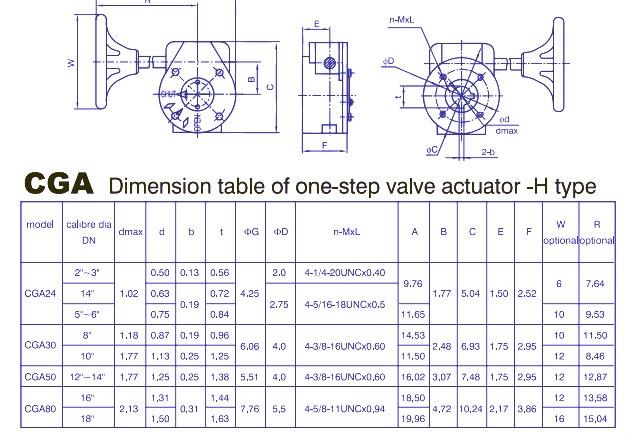 one-step valve actuator-H type-1