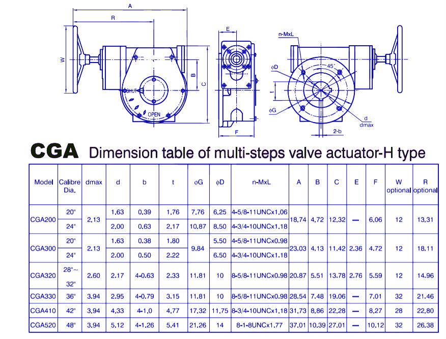 multi-steps valve actuator-H type-1
