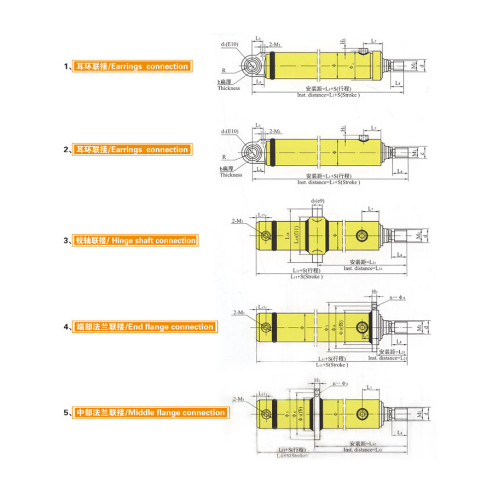 Hydraulic Cylinder Installing And Connecting Dimensions